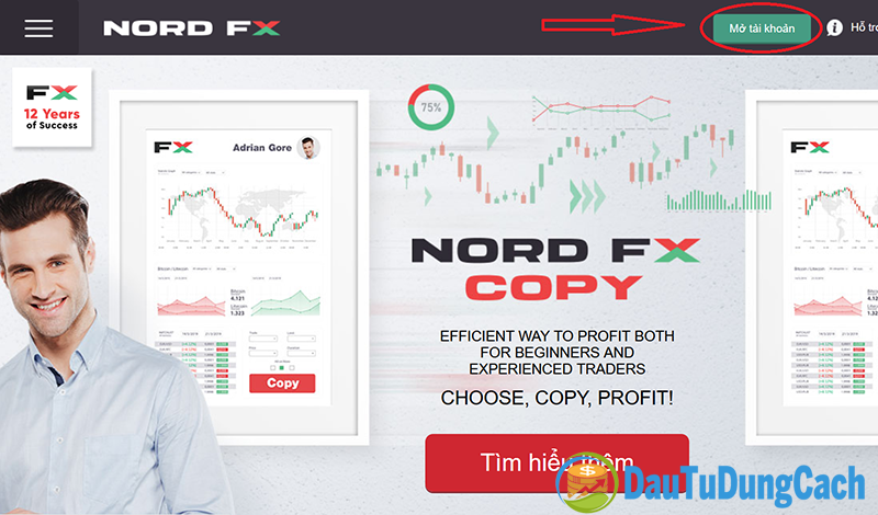 Forex Nord FX