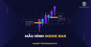 Inside bar là gì? Cách giao dịch với Inside Bar đầy đủ và hiệu quả nhất